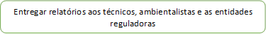 Entregar relatórios aos técnicos, ambientalistas e as entidades reguladoras